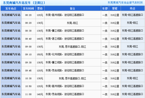 东莞总站班车时刻表（东莞总站汽车时刻表查询）-图1