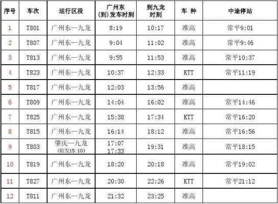 东莞总站班车时刻表（东莞总站汽车时刻表查询）-图2