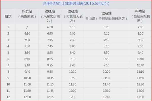 金沙到机场班车时刻表（金沙到机场路怎么坐车）-图1