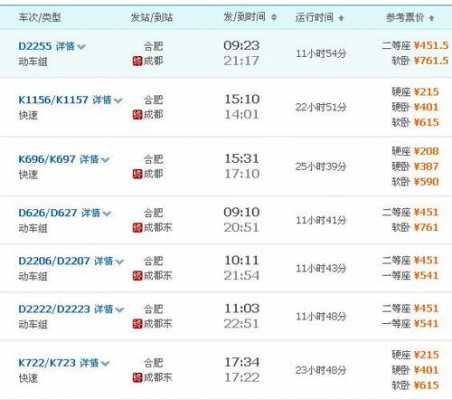 成都到合肥班车时刻表查询（成都到合肥火车站时刻表）-图1