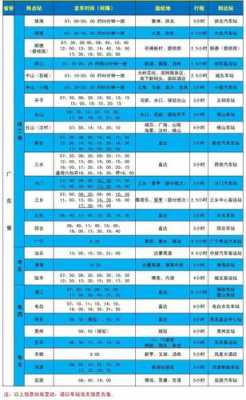 沙河到庐山班车时刻表（九江沙河汽车站到庐山客运站）-图3