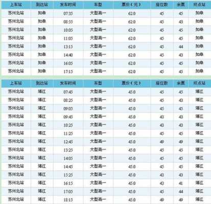 苏州至靖江班车时刻表（苏州到靖江的汽车时刻表查询）-图1