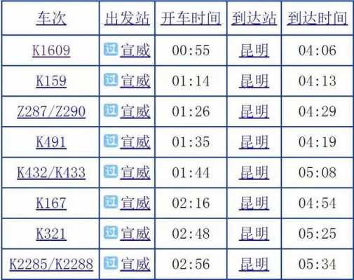 楚雄到安宁班车时刻表（楚雄到安宁班车时刻表和票价）-图3