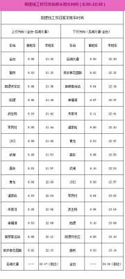 武汉到周巷班车时刻表（武汉到周巷班车时刻表查询）-图1