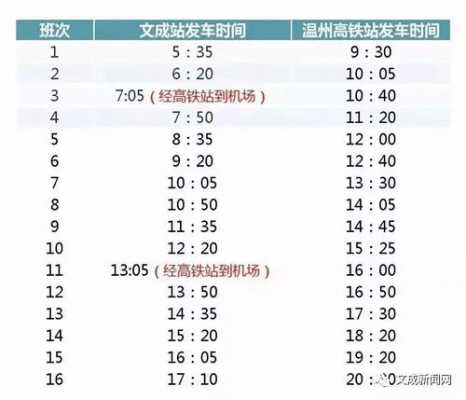 温州到合肥的班车时刻表（温州到合肥的班车时刻表最新）-图3