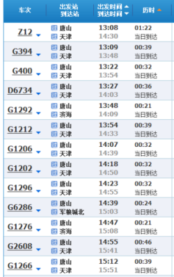 唐山到天津班车时刻表6（唐山到天津班车时刻表6点）-图1