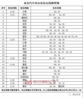 楚雄到自贡的班车时刻表（自贡到楚雄怎么坐火车）-图2