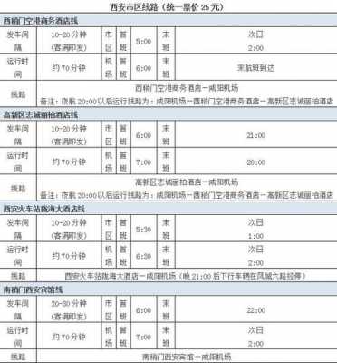 咸阳空港班车时刻表（咸阳空港班车时刻表）-图2