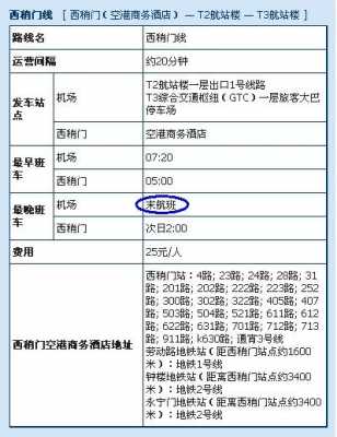 咸阳空港班车时刻表（咸阳空港班车时刻表）-图3