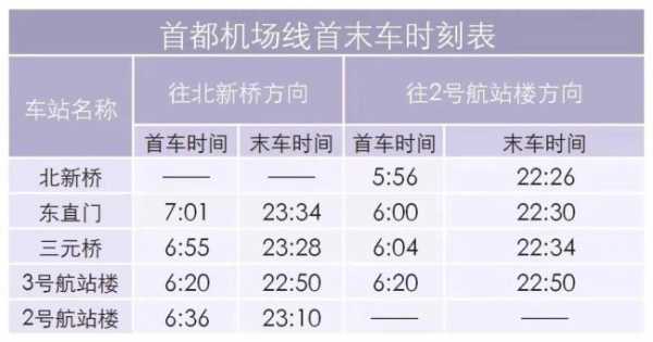 发往北京的班车班车时刻表（发往北京的客车停运了吗）-图3