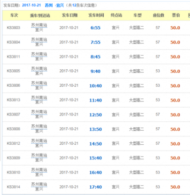 南站苏州班车时刻表（苏州南站长途汽车站时刻表）-图3