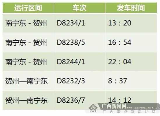 南宁到钟山班车时刻表的简单介绍-图3