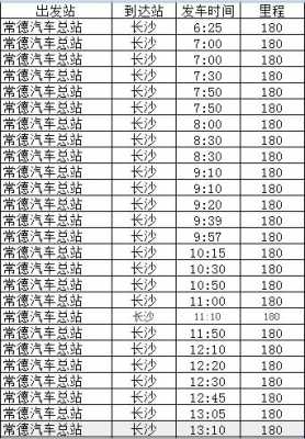 长沙到常德班车时刻表查询（长沙到常德最早班车几点呀）-图1