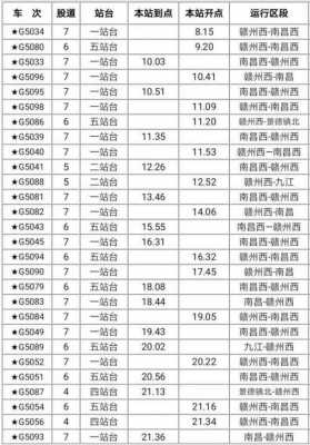 赣州至瑞金班车时刻表查询（赣州至瑞金火车站时刻表）-图1