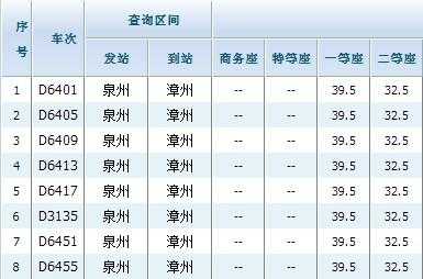 漳平到泉州班车时刻表（漳平至泉州）-图3