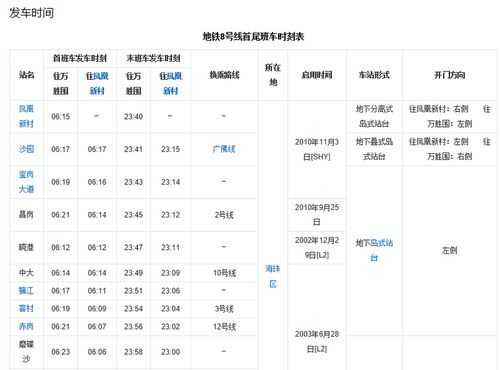 开平到赤水班车时刻表（开平市到赤坎古镇要多久时间）-图3