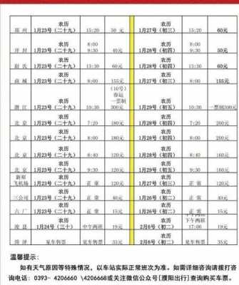 濮阳到井店班车时刻表（濮阳到井店班车时刻表和票价）-图2