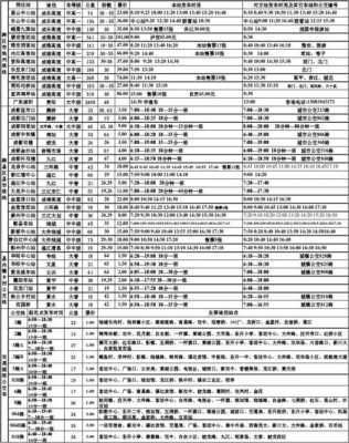 双流区班车时刻表（双流车站时刻表）-图2