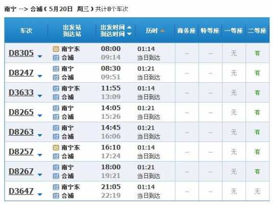 南宁到永福班车时刻表（南宁到永福动车）-图1