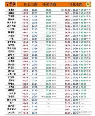 上海92路首班车时刻表（上海92路线路图）-图1