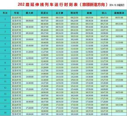 上海743路早班车时刻表（上海743路早班车时刻表最新）-图3