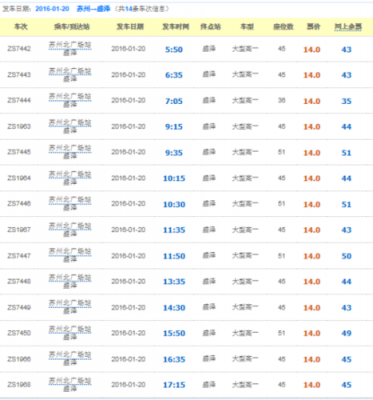 盛泽到德清班车时刻表（盛泽到广德）-图2