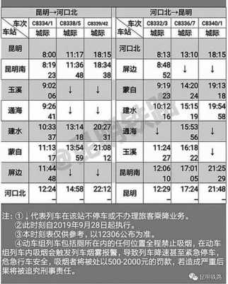 河口至建水班车时刻表查询（河口到建水的火车票）-图1