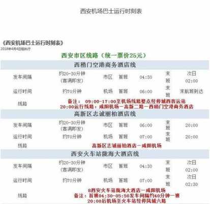 凤翔到咸阳机场班车时刻表（凤翔有到咸阳机场的大巴吗）-图2