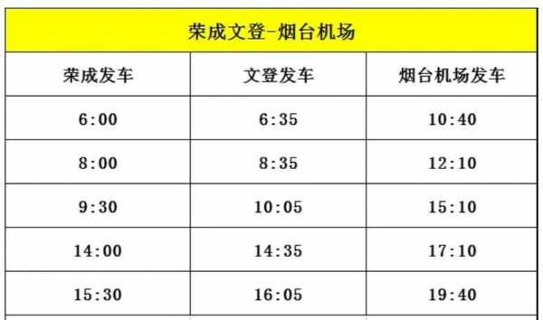 文登到海阳的班车时刻表（文登到海阳的班车时刻表和票价）-图2