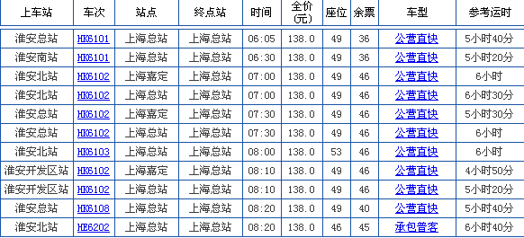 上海到淮安班车时刻表（上海到淮安的汽车）-图2