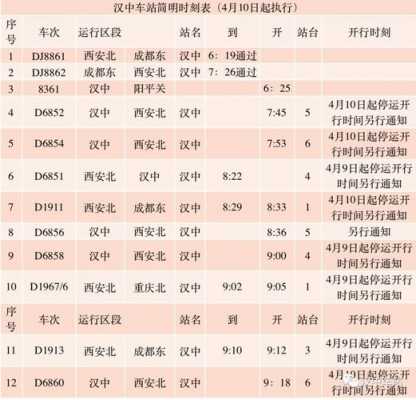 户县到汉中班车时刻表（户县到汉中高铁票查询）-图1