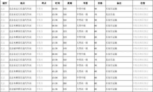 临河班车站时刻表（临河长途汽车站时刻表）-图1