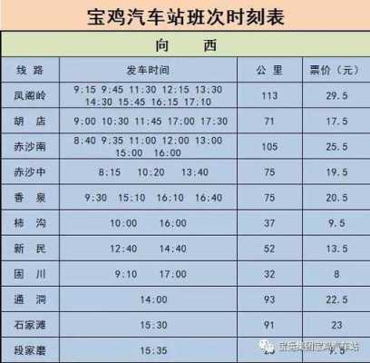 城县到宝鸡班车时刻表（城县到宝鸡班车时刻表查询）-图1