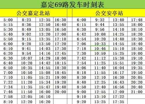 嘉定到南通班车时刻表（嘉定到南通的汽车）-图1