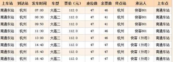 南通到杭州班车时刻表（南通到杭州的大巴）-图2