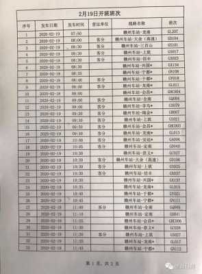 南昌到大余班车时刻表（南昌到大余的火车时刻表查询）-图2