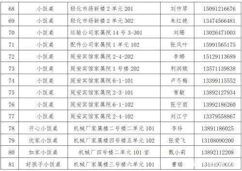 安塞志丹班车时刻表（安塞到志丹班车电话）-图2