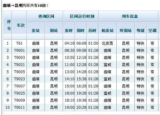 曲靖贵州班车时刻表（曲靖到贵州火车票查询）-图1