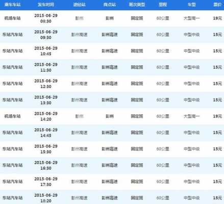 成都到米易班车时刻表（成都到米易班车几点到米易）-图1