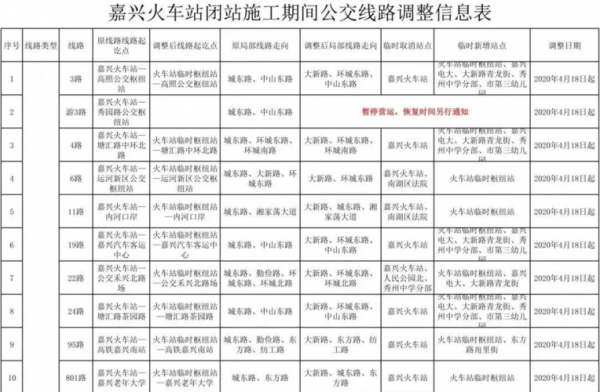 嘉兴公交班车时刻表查询（嘉兴公交线路）-图3