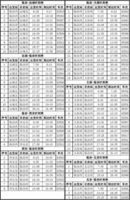 太原到汾阳班车时刻表（太原到汾阳的汽车站时刻表）-图1