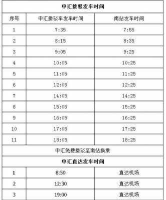 射阳到东台班车时刻表查询（射阳到东台多少公里）-图3