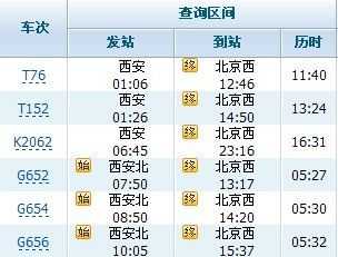 户县到西安的班车时刻表（户县到西安火车站班车时刻表）-图2