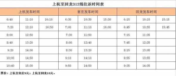 龙岩到南阳班车时刻表查询（龙岩到南阳最后一班车几点）-图1