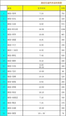 五站班车时刻表（五站客运站）-图2