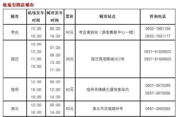 泗洪到徐州的班车时刻表（泗洪到徐州的班车时刻表查询）-图2