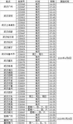 到天河机场最晚班车时刻表（到天河机场最晚班车时刻表查询）-图3