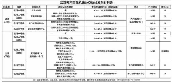 到天河机场最晚班车时刻表（到天河机场最晚班车时刻表查询）-图2