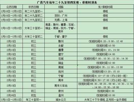 南丰到抚州的班车时刻表（南丰到抚州的班车时刻表最新）-图1