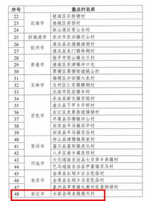 堪圩到南宁班车时刻表（堪圩到南宁班车时刻表最新）-图2